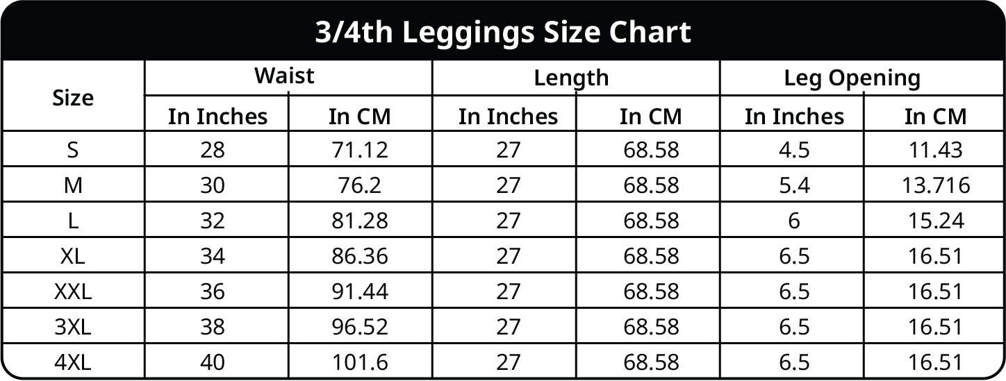 Size chart for Capri Leggings for Women & Girls