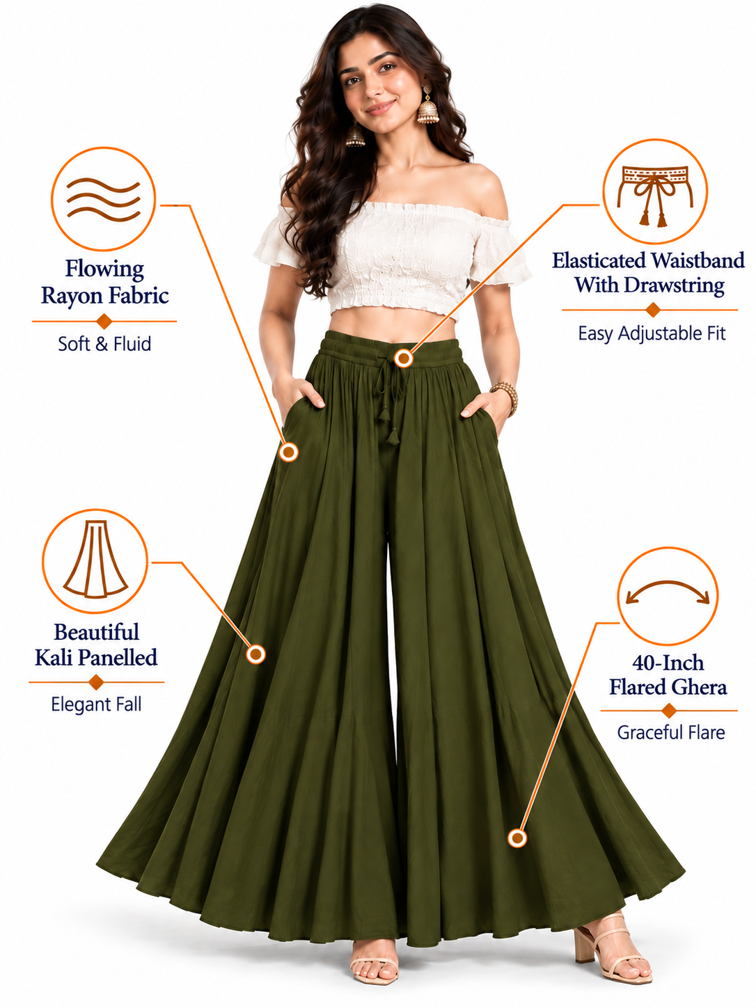 Mehndi Green Rayon Wide Leg Flared Palazzo