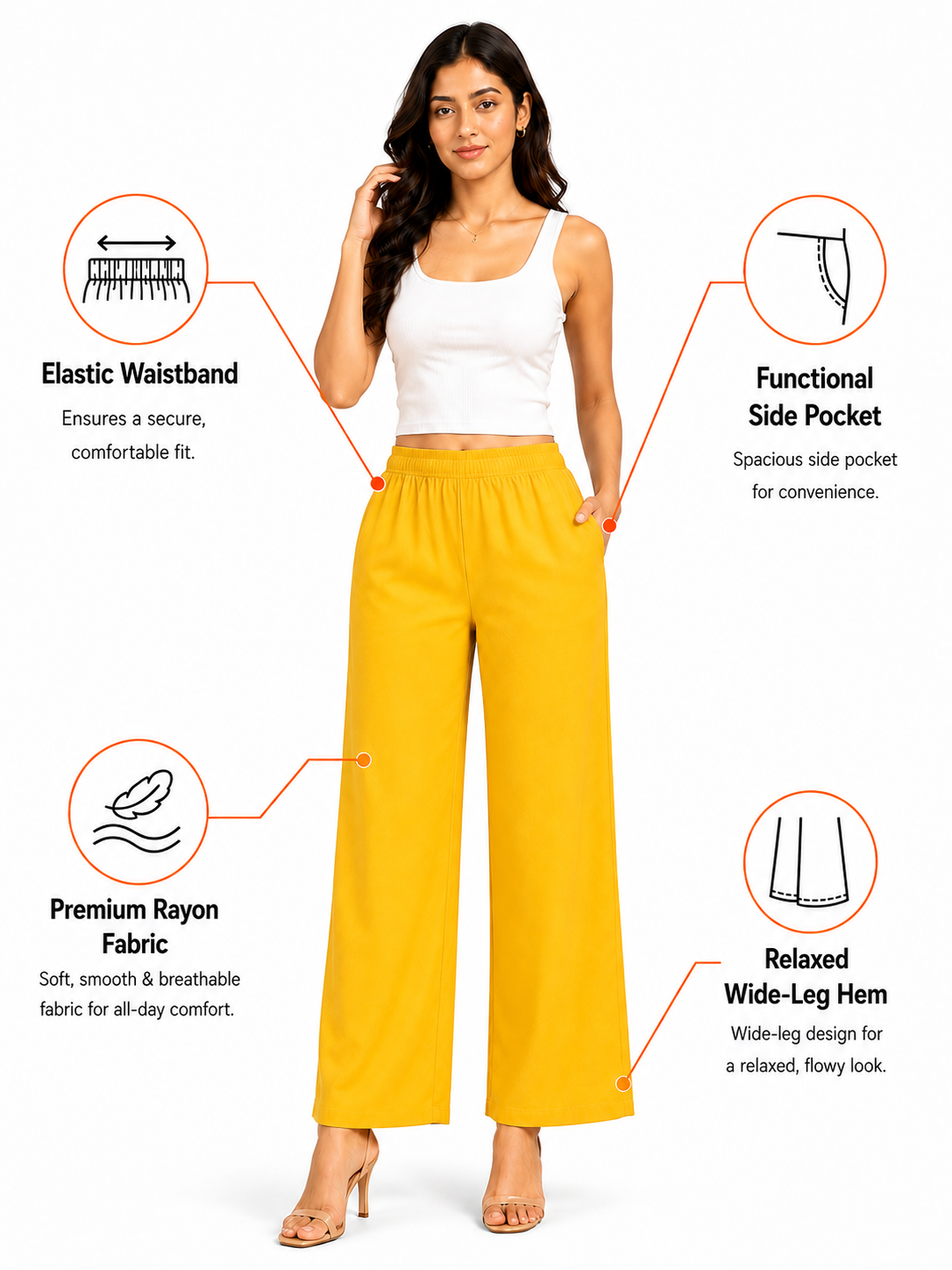 Mustard Pocket Premium Rayon Palazzo