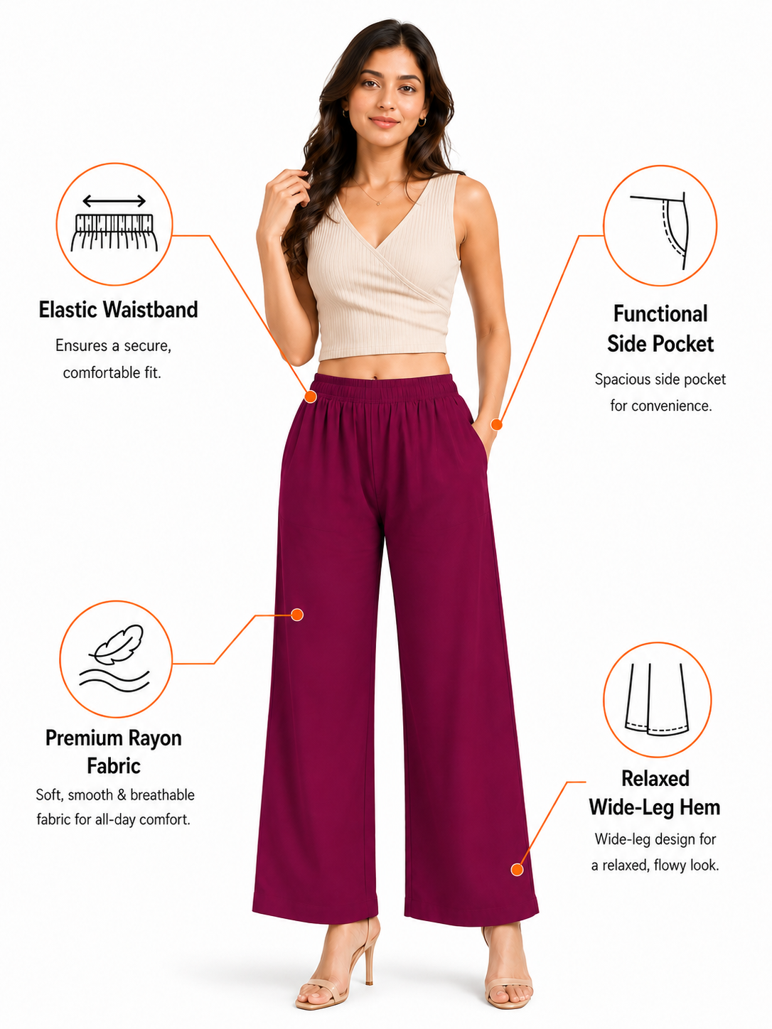 Rani Pocket Premium Rayon Palazzo