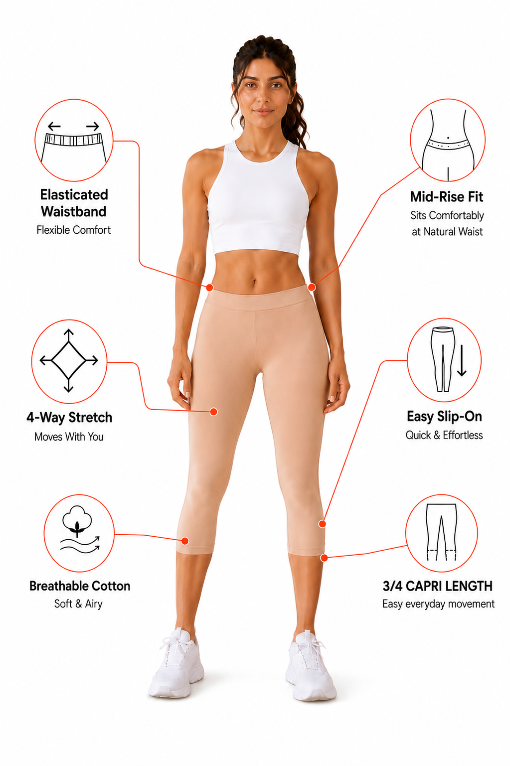 Skin 3/4th Leggings