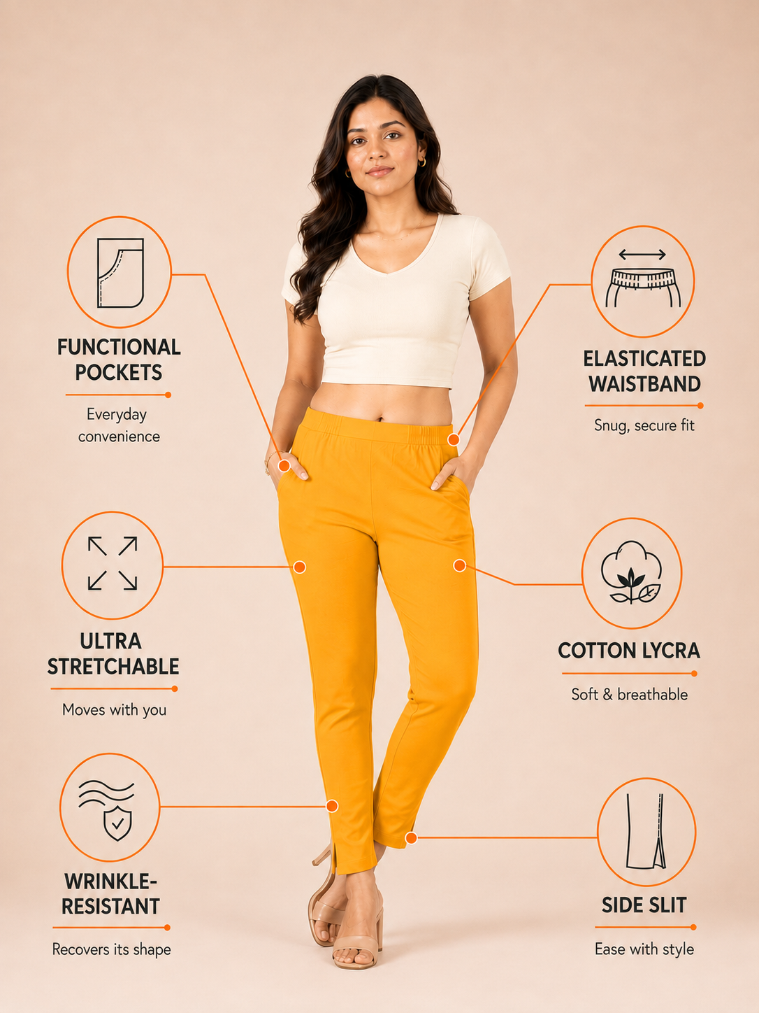Yellow Lycra Stretch Pant